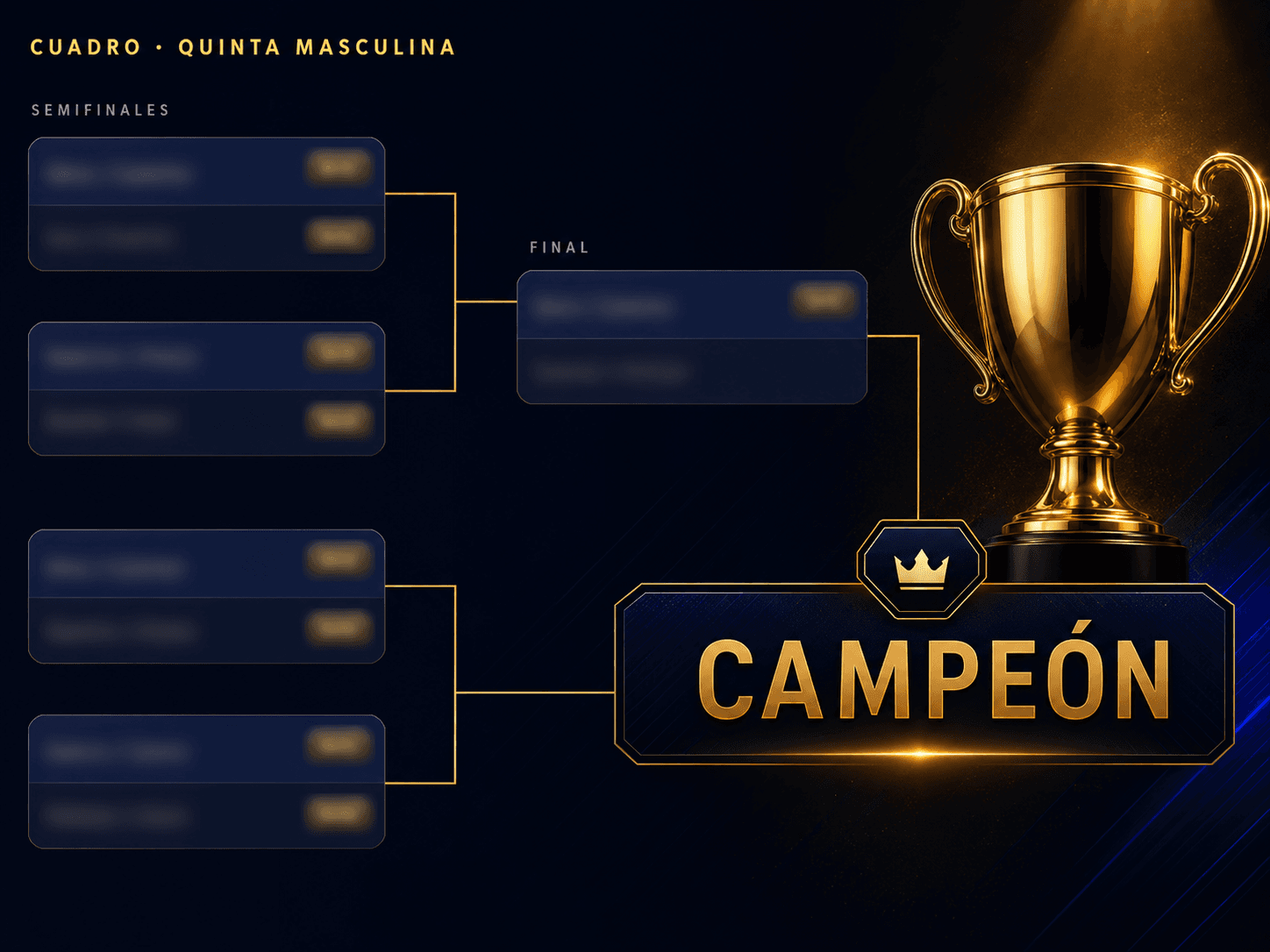 Lo que cambia cuando el partido importa